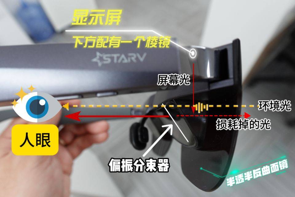 新品！深扒3代产品进化史魅族的野心暴露了麻将胡了模拟器试玩魅族1999元AI眼镜(图4)