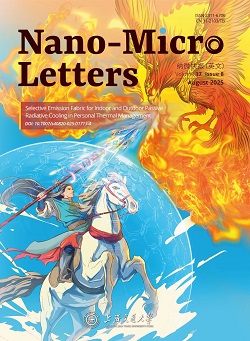 生物传感平台集成了量子点和微流控芯片及视觉算法麻将胡了试玩平台香港理工郝建华等：一种新型智能(图2)